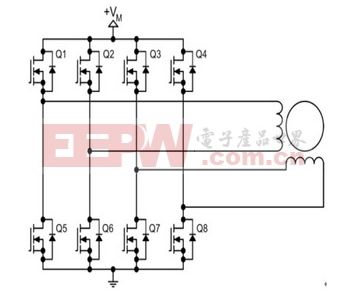電機控制器原理--如何實現對電機的控制？